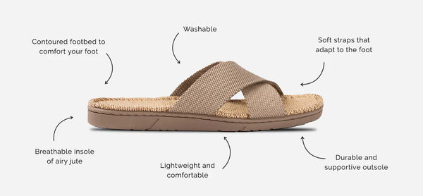Unisex Sandals Urban Umber