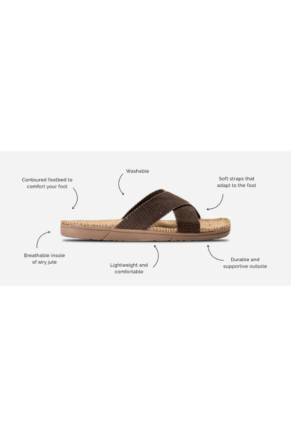 Unisex Sandals Brown Coffee